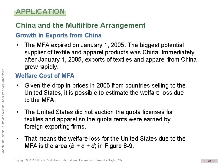 APPLICATION China and the Multifibre Arrangement Chapter 8: Import Tariffs and Quotas under Perfect