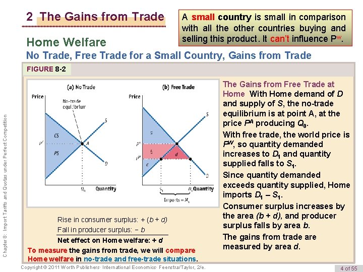 2 The Gains from Trade Home Welfare A small country is small in comparison