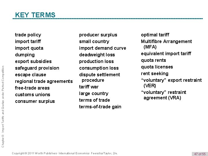 Chapter 8: Import Tariffs and Quotas under Perfect Competition K e y TERMS Term