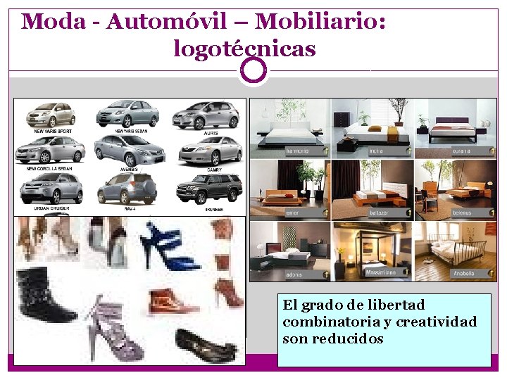 Moda - Automóvil – Mobiliario: logotécnicas El grado de libertad combinatoria y creatividad son