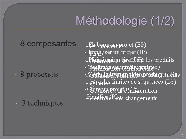 Méthodologie (1/2) 8 composantes 8 processus 3 techniques --Elaborer un projet (EP) Organisation --Initialiser