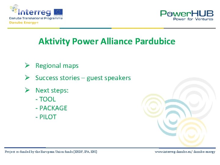 Aktivity Power Alliance Pardubice Ø Regional maps Ø Success stories – guest speakers Ø