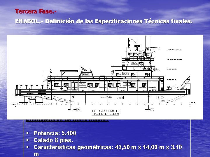 Tercera Fase. ENABOL. - Definición de las Especificaciones Técnicas finales. Empujadores de porte mayor: