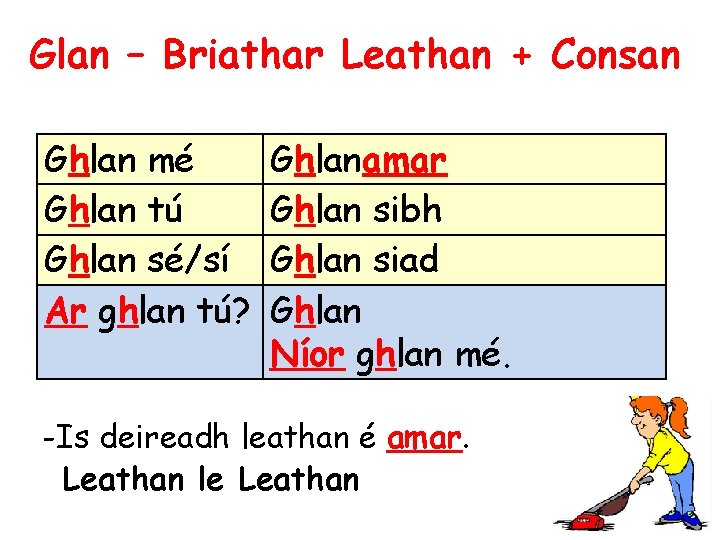 Glan – Briathar Leathan + Consan Ghlan mé Ghlan tú Ghlan sé/sí Ar ghlan