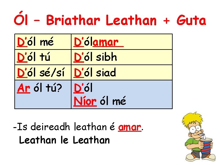 Ól – Briathar Leathan + Guta D’ól mé D’ól tú D’ól sé/sí Ar ól