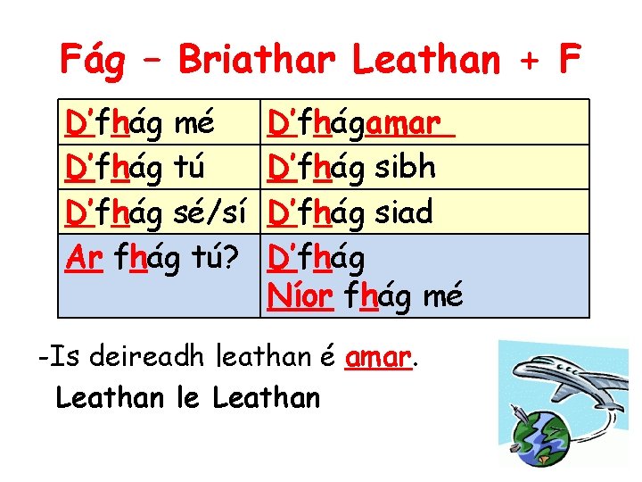 Fág – Briathar Leathan + F D’fhág mé D’fhág tú D’fhág sé/sí Ar fhág