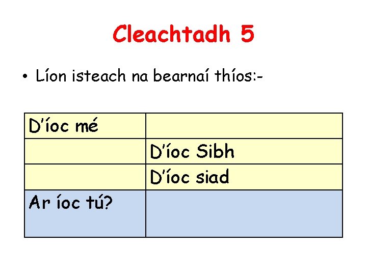 Cleachtadh 5 • Líon isteach na bearnaí thíos: - D’íoc mé D’íoc Sibh D’íoc