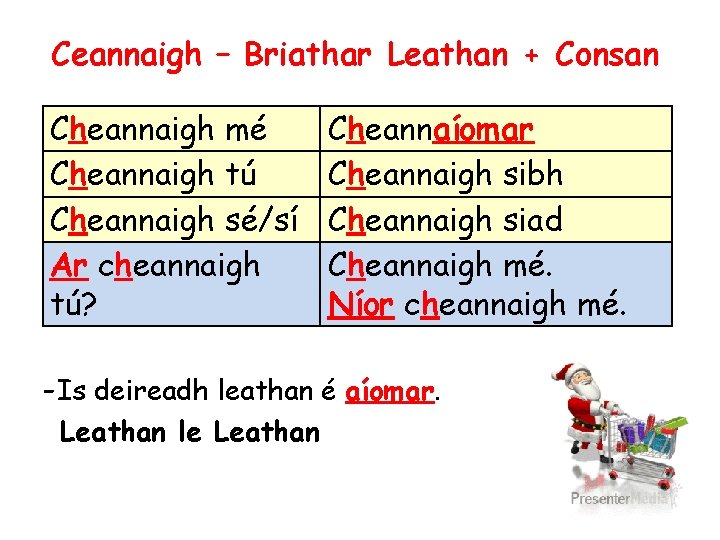 Ceannaigh – Briathar Leathan + Consan Cheannaigh mé Cheannaigh tú Cheannaigh sé/sí Ar cheannaigh