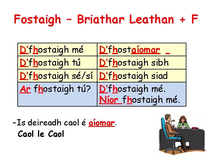 Fostaigh – Briathar Leathan + F D’fhostaigh mé D’fhostaigh tú D’fhostaigh sé/sí Ar fhostaigh