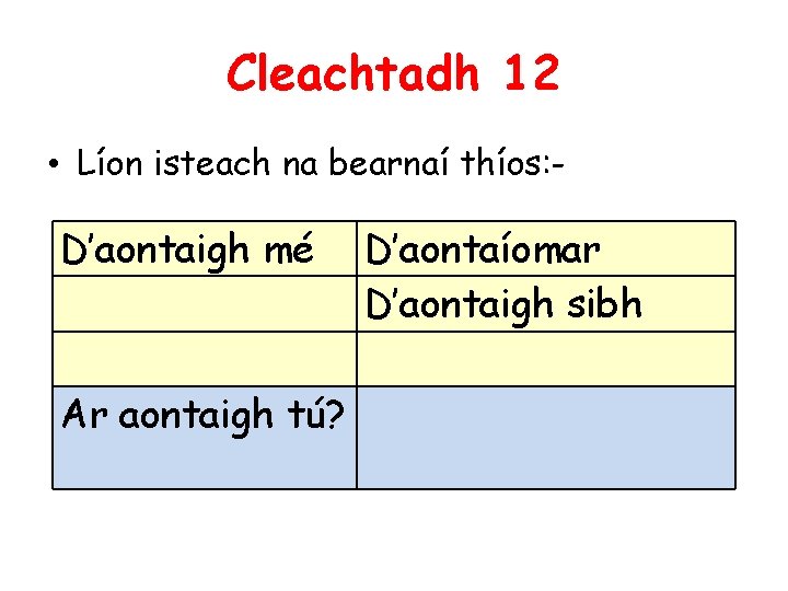 Cleachtadh 12 • Líon isteach na bearnaí thíos: - D’aontaigh mé Ar aontaigh tú?