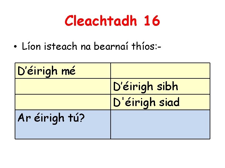 Cleachtadh 16 • Líon isteach na bearnaí thíos: - D’éirigh mé D’éirigh sibh D'éirigh