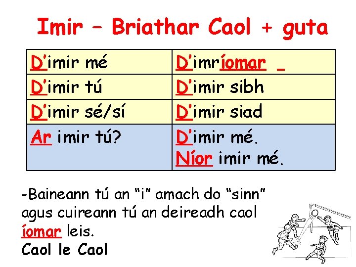 Imir – Briathar Caol + guta D’imir mé D’imir tú D’imir sé/sí Ar imir