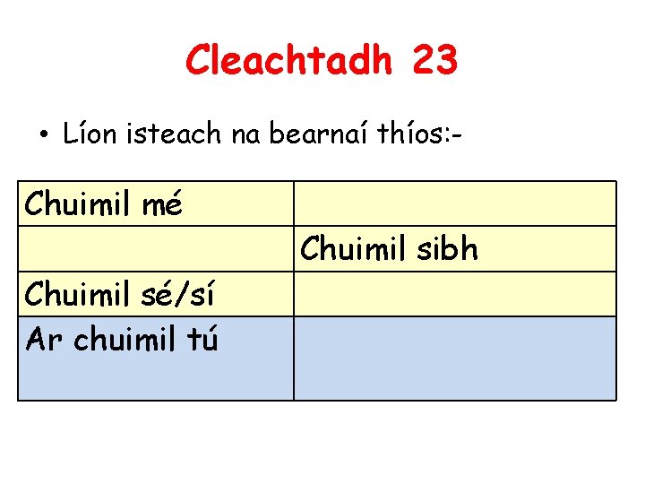 Cleachtadh 23 • Líon isteach na bearnaí thíos: - Chuimil mé Chuimil sibh Chuimil