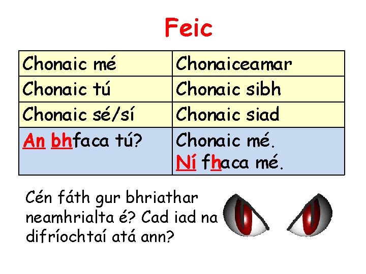 Feic Chonaic mé Chonaic tú Chonaic sé/sí An bhfaca tú? Chonaiceamar Chonaic sibh Chonaic