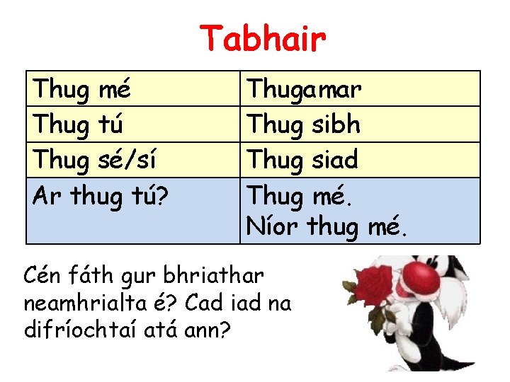 Tabhair Thug mé Thug tú Thug sé/sí Ar thug tú? Thugamar Thug sibh Thug