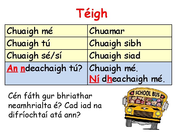 Téigh Chuaigh mé Chuaigh tú Chuaigh sé/sí An ndeachaigh tú? Chuamar Chuaigh sibh Chuaigh