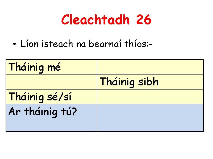 Cleachtadh 26 • Líon isteach na bearnaí thíos: - Tháinig mé Tháinig sibh Tháinig