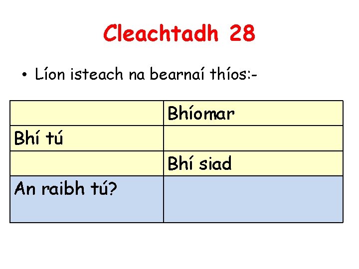 Cleachtadh 28 • Líon isteach na bearnaí thíos: - Bhíomar Bhí tú Bhí siad