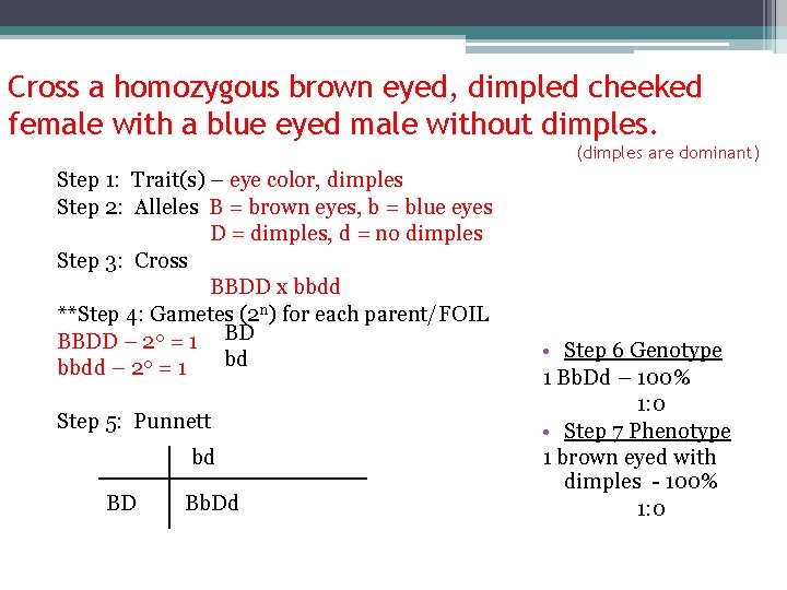 Cross a homozygous brown eyed, dimpled cheeked female with a blue eyed male without