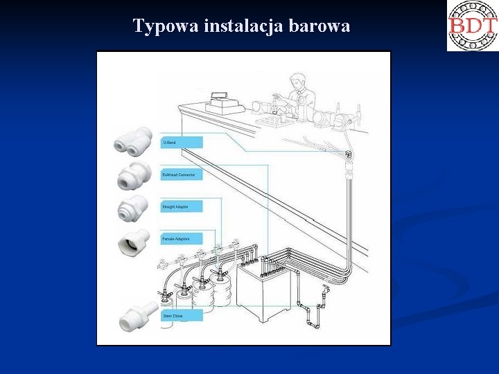 Typowa instalacja barowa 