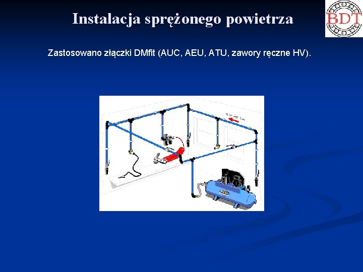 Instalacja sprężonego powietrza Zastosowano złączki DMfit (AUC, AEU, ATU, zawory ręczne HV). 