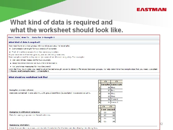 What kind of data is required and what the worksheet should look like. 12