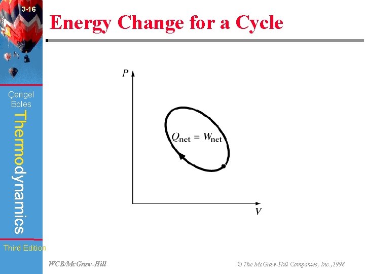 3 -16 Energy Change for a Cycle (Fig. 3 -54) Çengel Boles Thermodynamics Third
