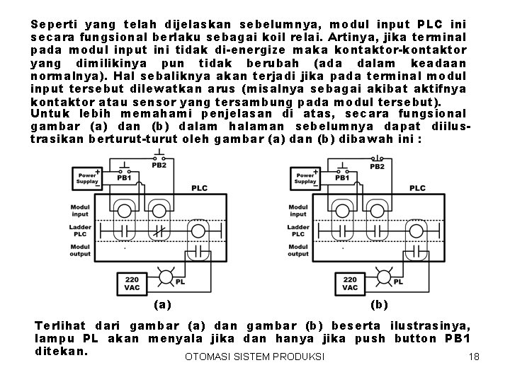 Seperti yang telah dijelaskan sebelumnya, modul input PLC ini secara fungsional berlaku sebagai koil