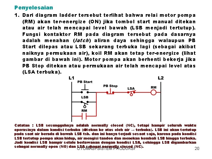 Penyelesaian 1. Dari diagram ladder tersebut terlihat bahwa relai motor pompa (RM) akan ter-energize