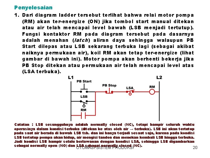 Penyelesaian 1. Dari diagram ladder tersebut terlihat bahwa relai motor pompa (RM) akan ter-energize Penyelesaian 1. Dari diagram ladder tersebut terlihat bahwa relai motor pompa (RM) akan ter-energize