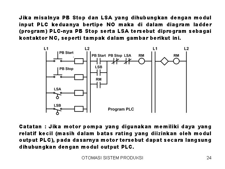 Jika misalnya PB Stop dan LSA yang dihubungkan dengan modul input PLC keduanya bertipe