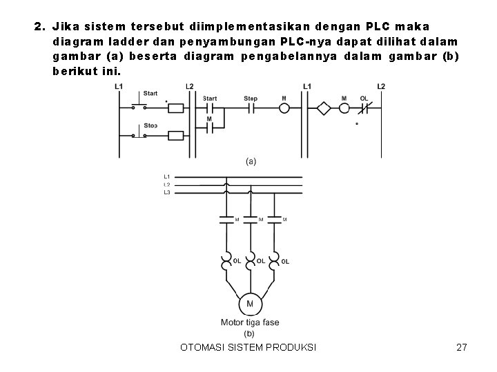 2. Jika sistem tersebut diimplementasikan dengan PLC maka diagram ladder dan penyambungan PLC-nya dapat