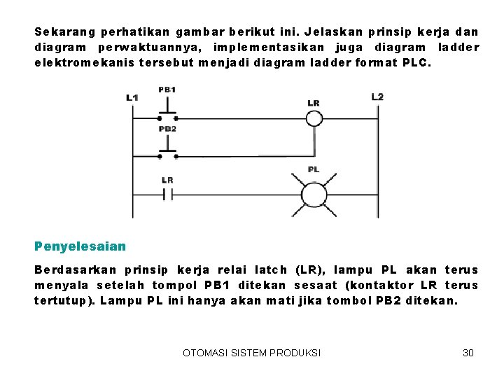 Sekarang perhatikan gambar berikut ini. Jelaskan prinsip kerja dan diagram perwaktuannya, implementasikan juga diagram