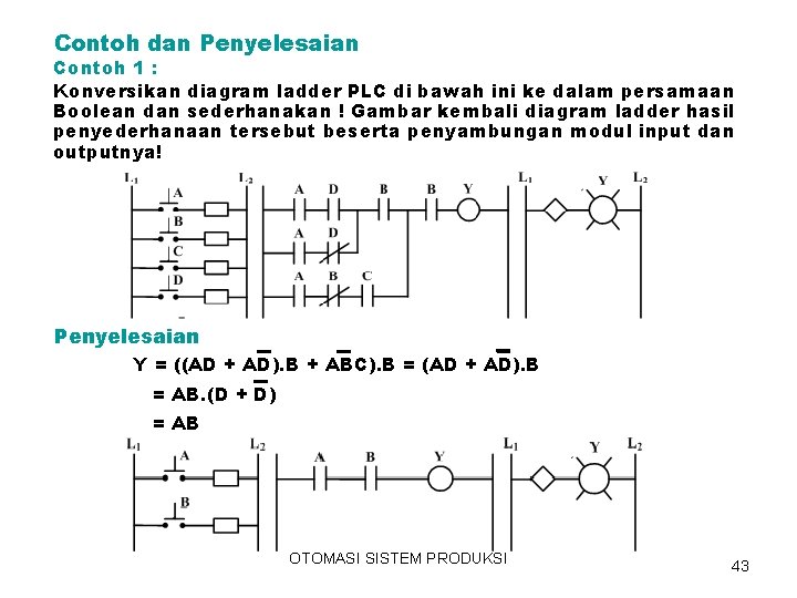 Contoh dan Penyelesaian Contoh 1 : Konversikan diagram ladder PLC di bawah ini ke Contoh dan Penyelesaian Contoh 1 : Konversikan diagram ladder PLC di bawah ini ke