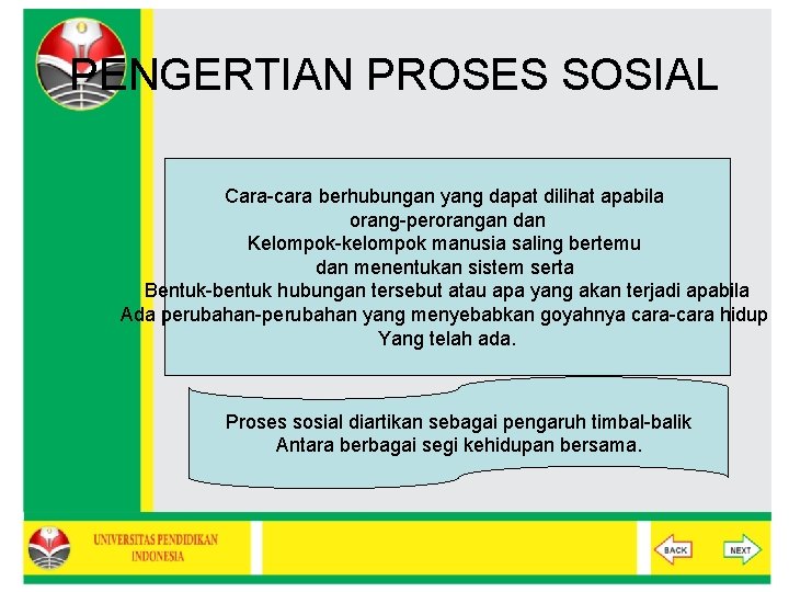 PENGERTIAN PROSES SOSIAL Cara-cara berhubungan yang dapat dilihat apabila orang-perorangan dan Kelompok-kelompok manusia saling