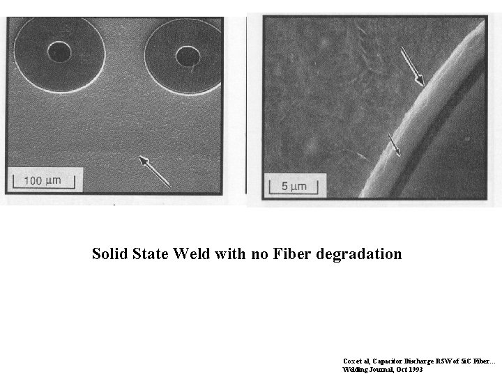 Solid State Weld with no Fiber degradation Cox et al, Capacitor Discharge RSW of