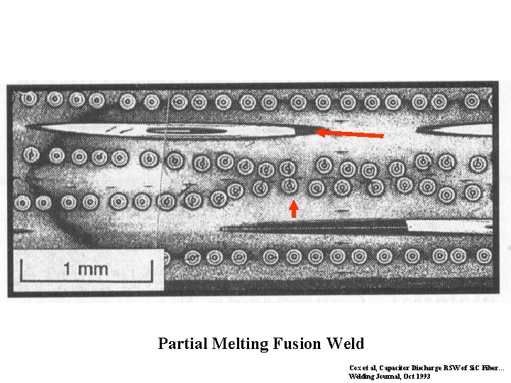 Partial Melting Fusion Weld Cox et al, Capacitor Discharge RSW of Si. C Fiber…