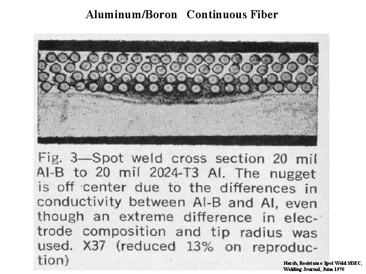 Aluminum/Boron Continuous Fiber Hersh, Resistance Spot Weld MMC, Welding Journal, June 1970 