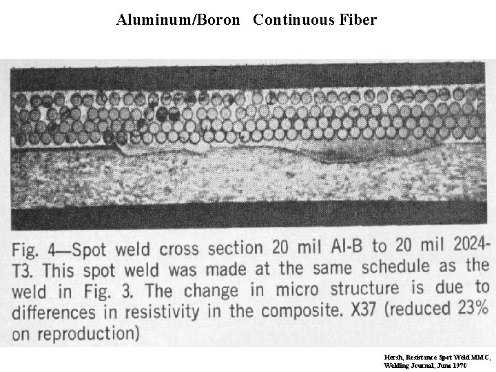 Aluminum/Boron Continuous Fiber Hersh, Resistance Spot Weld MMC, Welding Journal, June 1970 