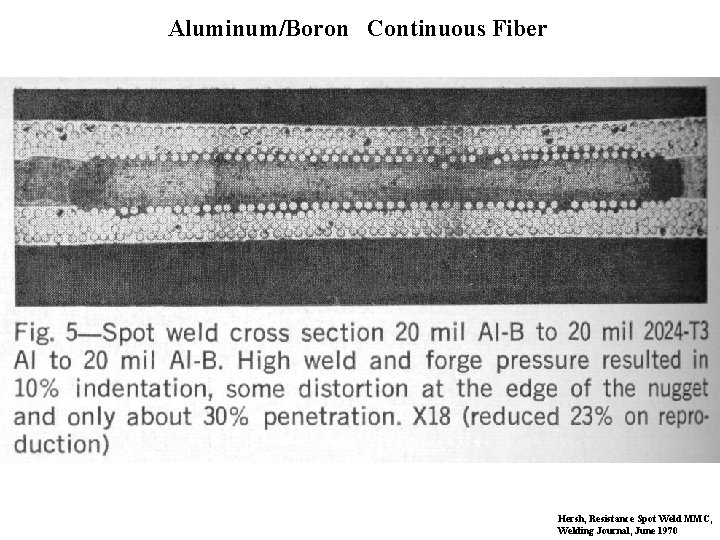 Aluminum/Boron Continuous Fiber Hersh, Resistance Spot Weld MMC, Welding Journal, June 1970 