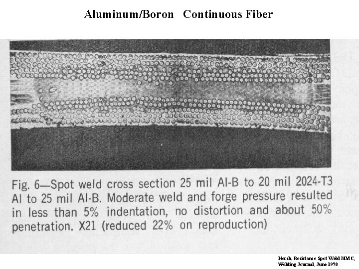 Aluminum/Boron Continuous Fiber Hersh, Resistance Spot Weld MMC, Welding Journal, June 1970 