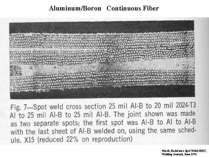 Aluminum/Boron Continuous Fiber Hersh, Resistance Spot Weld MMC, Welding Journal, June 1970 