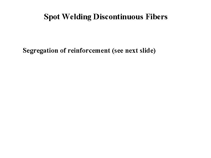 Spot Welding Discontinuous Fibers Segregation of reinforcement (see next slide) 