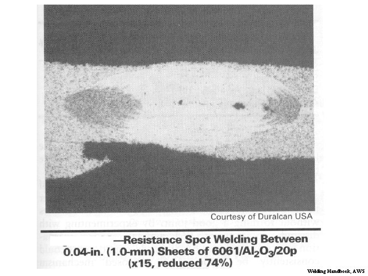 Welding Handbook, AWS 
