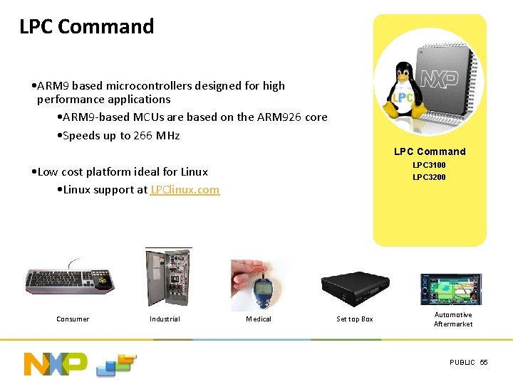 LPC Command • ARM 9 based microcontrollers designed for high performance applications • ARM