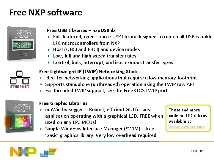 Free NXP software Free USB Libraries – nxp. USBlib Full-featured, open-source USB library designed
