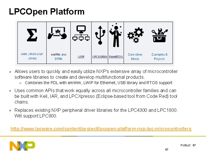 LPCOpen Platform Allows users to quickly and easily utilize NXP's extensive array of microcontroller