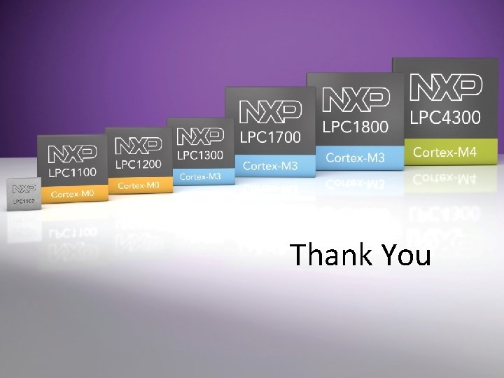 For more information visit: Thank You www. nxp. com/microcontrollers PUBLIC 74 