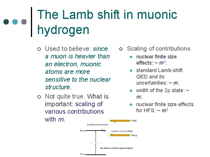 The Lamb shift in muonic hydrogen ¢ ¢ Used to believe: since a muon