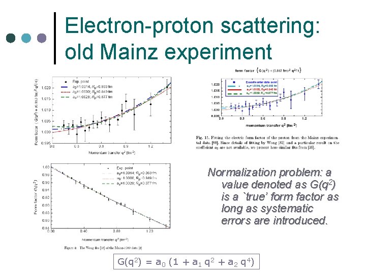 Electron-proton scattering: old Mainz experiment Normalization problem: a value denoted as G(q 2) is